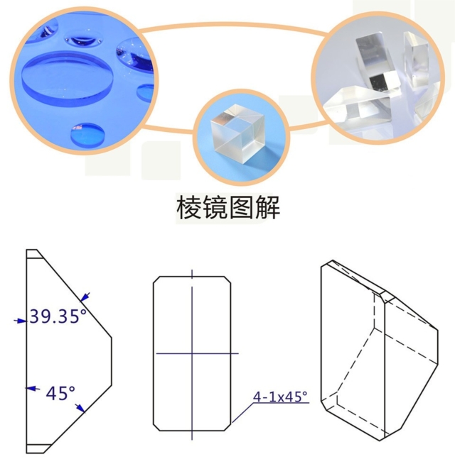 光學(xué)棱鏡圖解