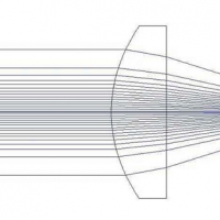 激光擴束鏡有什么用途？